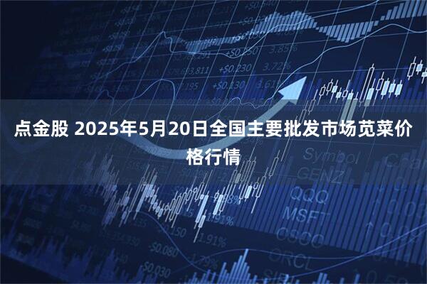 点金股 2025年5月20日全国主要批发市场苋菜价格行情