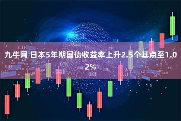 九牛网 日本5年期国债收益率上升2.5个基点至1.02%