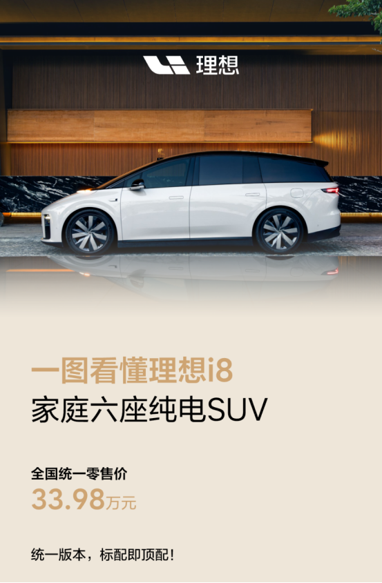 尊享配资 理想i8“听劝”式调整：以用户价值为核心，打造纯电SUV爆款新标杆