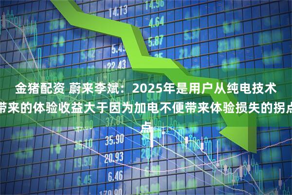 金猪配资 蔚来李斌：2025年是用户从纯电技术带来的体验收益大于因为加电不便带来体验损失的拐点