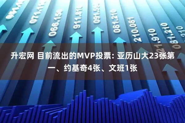 升宏网 目前流出的MVP投票: 亚历山大23张第一、约基奇4张、文班1张